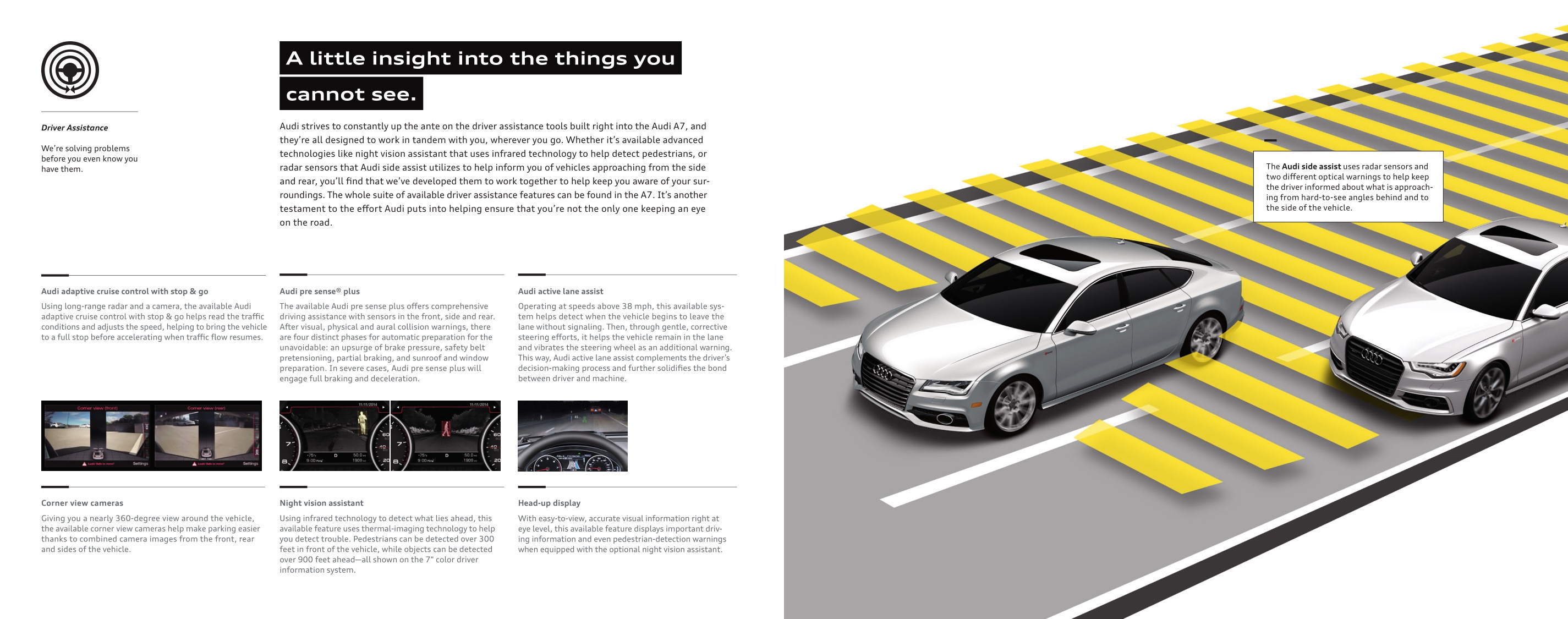 2015 Audi A7 Brochure Page 3